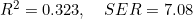 R^2 = 0.323,\quad SER = 7.08