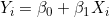 Y_i = \beta_0 + \beta_1 X_i