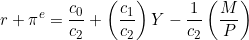 \[r + \pi^{e} = \frac{c_{0}}{c_{2}} + \left(\frac{c_{1}}{c_{2}}\right)Y - \frac{1}{c_{2}}\left(\frac{M}{P}\right)\]