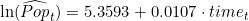 \ln(\widehat{Pop}_t) = 5.3593 + 0.0107 \cdot time_t