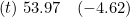 (t) \; 53.97 \quad (-4.62)