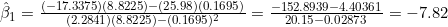 \hat{\beta}_1 = \frac{(-17.3375)(8.8225) - (25.98)(0.1695)}{(2.2841)(8.8225) - (0.1695)^2} = \frac{-152.8939 - 4.40361}{20.15 - 0.02873} = -7.82