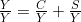 \frac{Y}{Y} = \frac{C}{Y} + \frac{S}{Y}