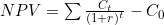 NPV = \sum \frac{C_t}{(1+r)^t} - C_0