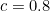 c=0.8