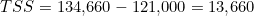 TSS = 134{,}660 - 121{,}000 = 13{,}660