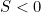 S < 0
