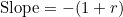 \[\text{Slope} = -(1+r)\]