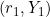 (r_1, Y_1)