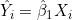 \hat{Y}_i = \hat{\beta}_1 X_i