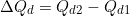 \[\Delta Q_d = Q_{d2} - Q_{d1}\]
