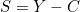 S = Y - C
