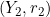 (Y_{2}, r_{2})