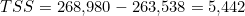 TSS = 268{,}980 - 263{,}538 = 5{,}442
