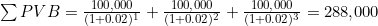 \sum PVB = \frac{100{,}000}{(1 + 0.02)^1} + \frac{100{,}000}{(1 + 0.02)^2} + \frac{100{,}000}{(1 + 0.02)^3} = 288{,}000
