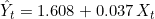 \hat{Y}_t = 1.608 + 0.037\,X_t