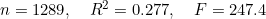 n = 1289,\quad R^2 = 0.277,\quad F = 247.4