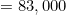 = 83,000