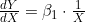 \frac{dY}{dX} = \beta_1 \cdot \frac{1}{X}