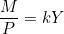 \dfrac{M}{P} = kY