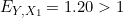 E_{Y,X_1} = 1.20 > 1