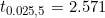 t_{0.025,5} = 2.571