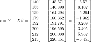 Rendered by QuickLaTeX.com e = Y - X\hat{\beta} = \begin{bmatrix} 140 \\ 155 \\ 159 \\ 179 \\ 192 \\ 200 \\ 212 \\ 215 \end{bmatrix} - \begin{bmatrix} 145.571 \\ 146.898 \\ 164.294 \\ 180.362 \\ 191.791 \\ 196.595 \\ 206.038 \\ 220.451 \end{bmatrix} = \begin{bmatrix} -5.571 \\ 8.102 \\ -5.294 \\ -1.362 \\ 0.209 \\ 3.405 \\ 5.962 \\ -5.451 \end{bmatrix}