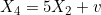X_4 = 5X_2 + v