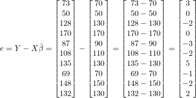 e = Y - X\hat{\beta} = \begin{bmatrix} 73 \\ 50 \\ 128 \\ 170 \\ 87 \\ 108 \\ 135 \\ 69 \\ 148 \\ 132 \end{bmatrix} - \begin{bmatrix} 70 \\ 50 \\ 130 \\ 170 \\ 90 \\ 110 \\ 130 \\ 70 \\ 150 \\ 130 \end{bmatrix} = \begin{bmatrix} 73-70 \\ 50-50 \\ 128-130 \\ 170-170 \\ 87-90 \\ 108-110 \\ 135-130 \\ 69-70 \\ 148-150 \\ 132-130 \end{bmatrix} = \begin{bmatrix} 3 \\ 0 \\ -2 \\ 0 \\ -3 \\ -2 \\ 5 \\ -1 \\ -2 \\ 2 \end{bmatrix}