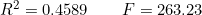 R^2 = 0.4589 \qquad F = 263.23