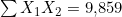 \sum X_1X_2 = 9{,}859