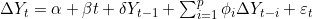 \Delta Y_t=\alpha+\beta t+\delta Y_{t-1}+\sum_{i=1}^{p}\phi_i\Delta Y_{t-i}+\varepsilon_t