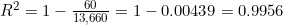 R^2 = 1 - \frac{60}{13{,}660} = 1 - 0.00439 = 0.9956