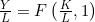 \frac{Y}{L} = F\left(\frac{K}{L}, 1\right)