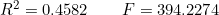 R^2 = 0.4582 \qquad F = 394.2274