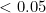 <0.05