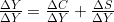 \frac{\Delta Y}{\Delta Y} = \frac{\Delta C}{\Delta Y} + \frac{\Delta S}{\Delta Y}