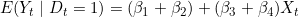 E(Y_t \mid D_t = 1) = (\beta_1 + \beta_2) + (\beta_3 + \beta_4) X_t