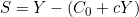 S = Y - (C_0 + cY)