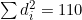 \sum d_i^2 = 110