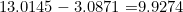 13.0145 - 3.0871 = $9.9274