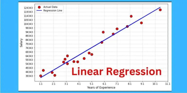 Regression Analysis