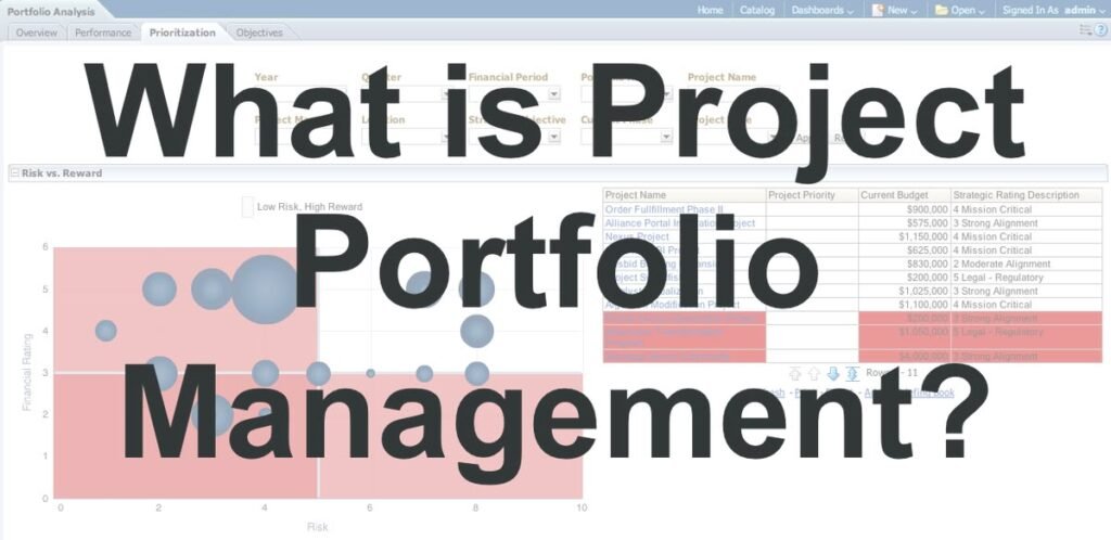 Portfolio Management
