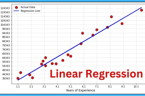 Regression Analysis