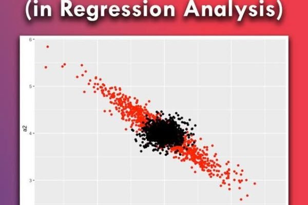 Multicollinearity