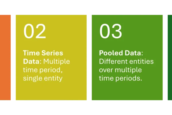 Types of Economic Data