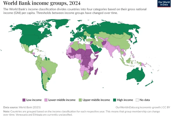 world-bank-income-groups